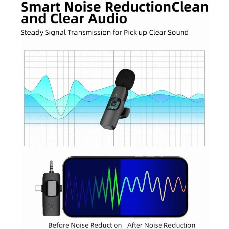 Wireless USB-C Lavalier Microphone